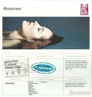Флоатинг сертификат