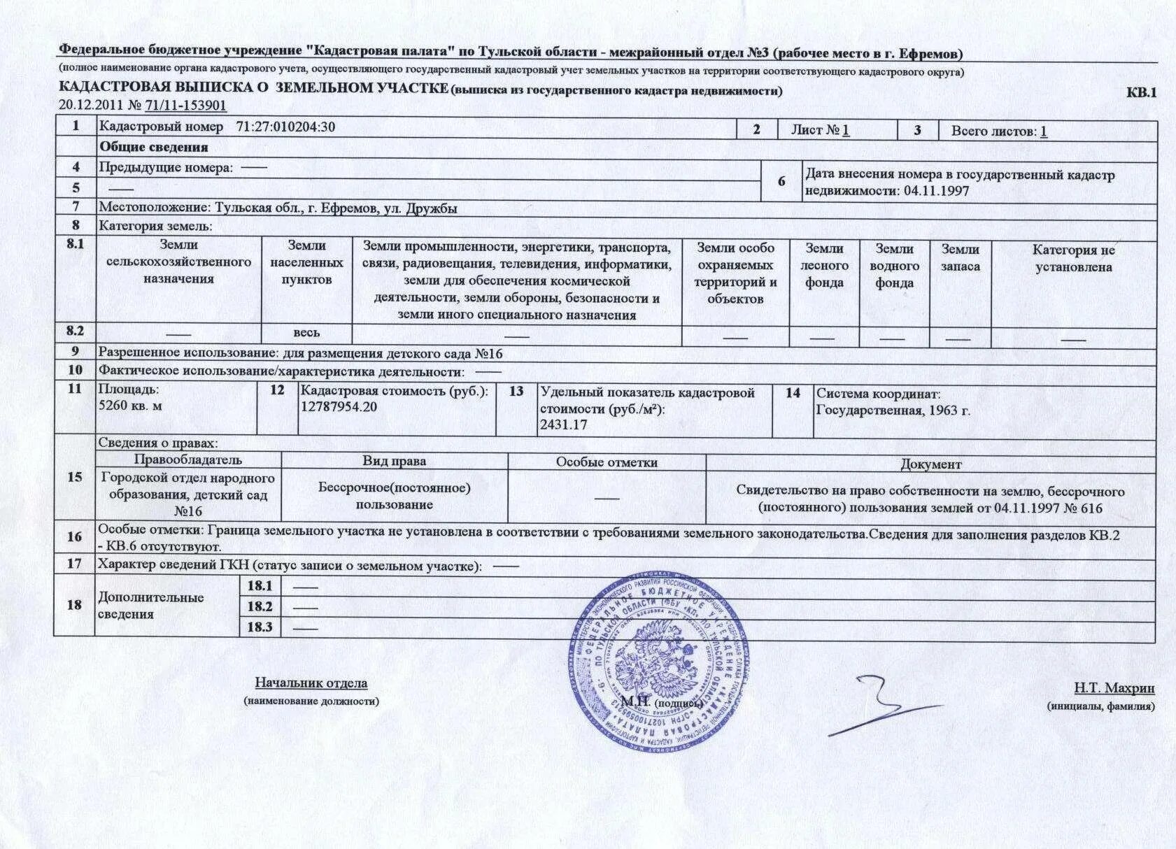 Государственный кадастровый учет земельных участков. Инвентаризационная стоимость и кадастровая стоимость. Кадастровый учет земельного участка. Информация о земельных участках. Земельные участки кадастр.