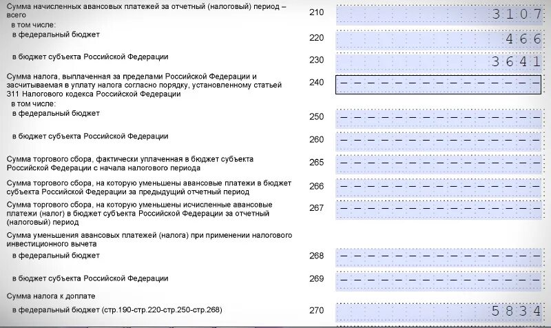 Авансовые платежи по налогу на прибыль в декларации. Налог на прибыль за 2021 строка 210. Строка 210 декларации по налогу на прибыль за 1 полугодие. Налог к доплате. Сумма ежемесячного авансового платежа