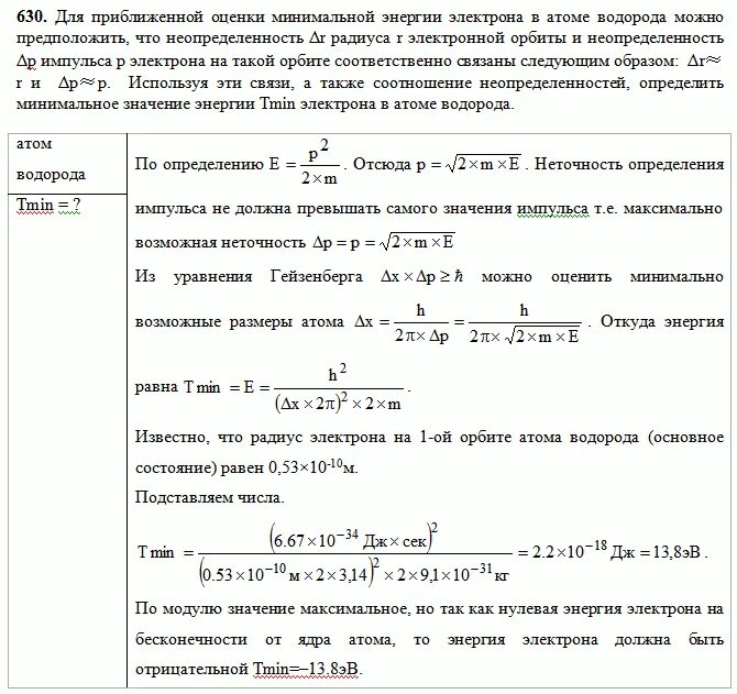 Минимальная энергия электрона в атоме