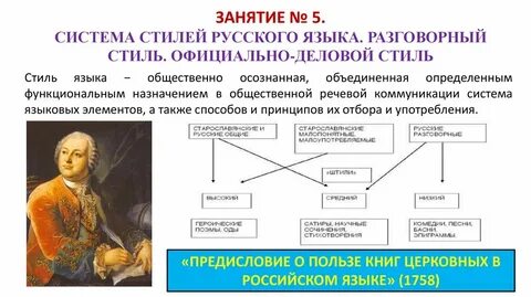За рамками литературного языка находятся