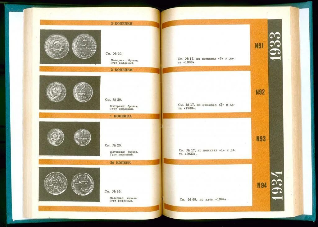 Каталог монет pdf. Каталоги по нумизматике. Каталог краузе. Каталог монет. Книги ссср по нумизматике.