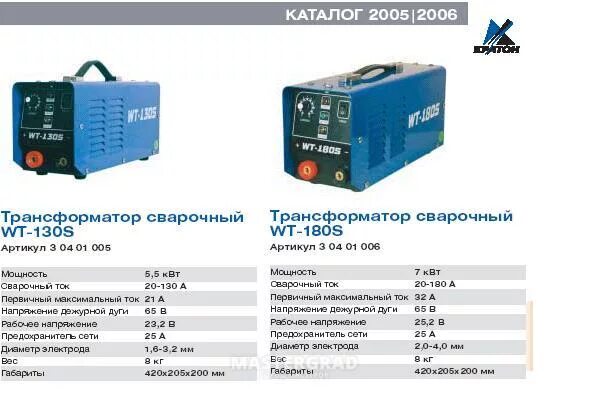 Мощность сварочного трансформатора. Мощность сварочного трансформатора