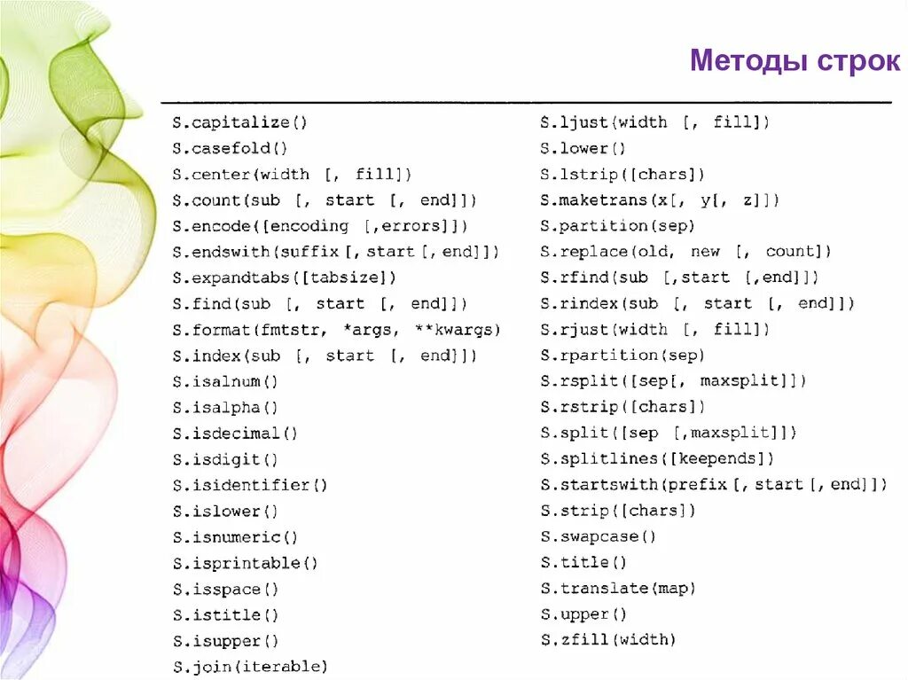 Функции и методы строк. Методы строк. Методы строк питон. Строковые методы Python. Список методов строк.