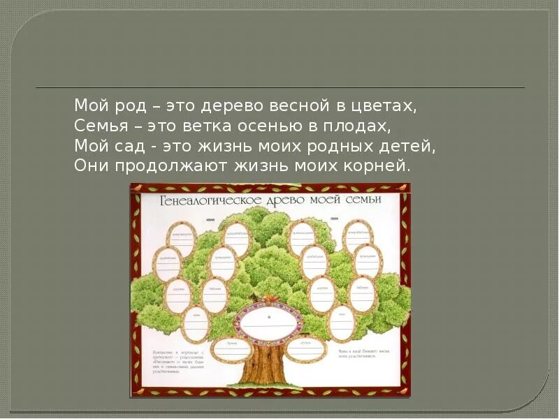 Пословица дерево в плодах. Мой род. Цитата для генеалогического дерева. Мой род стихи. Цитаты о семейном древе.