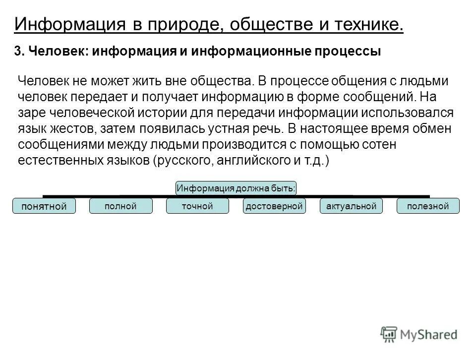 НОУ ИНТУИТ Информационные технологии. Лекция 1: Введение в информационные технол
