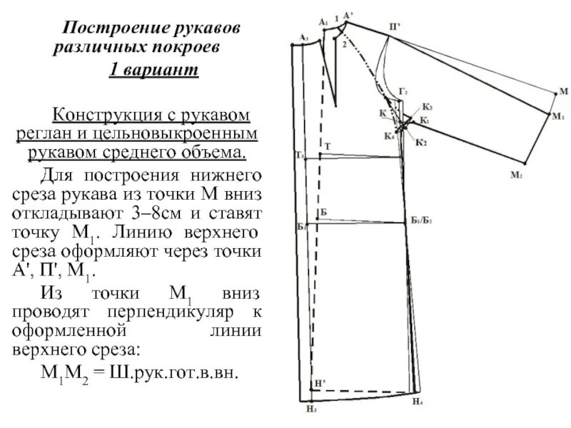 Покрой какие бывают. Прямое пальто крой рукава реглан. Базовая выкройка пальто с рукавом реглан. Построение чертежа платья с рукавом. Рукав покроя реглан.