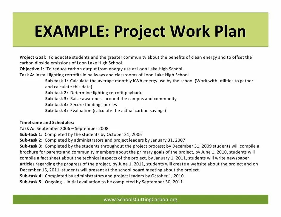 Project example. Project Plan example. Проджект ворк. Project work example. Samples program