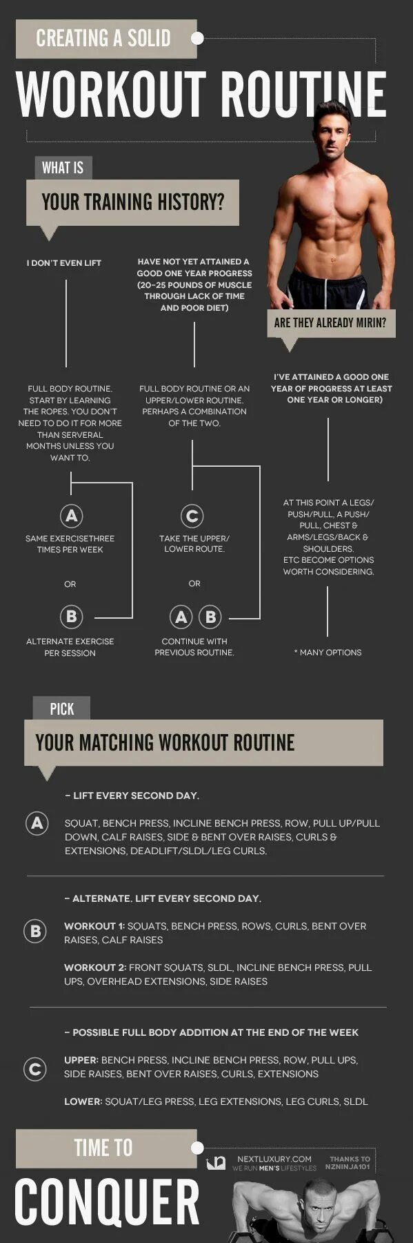Break the routine