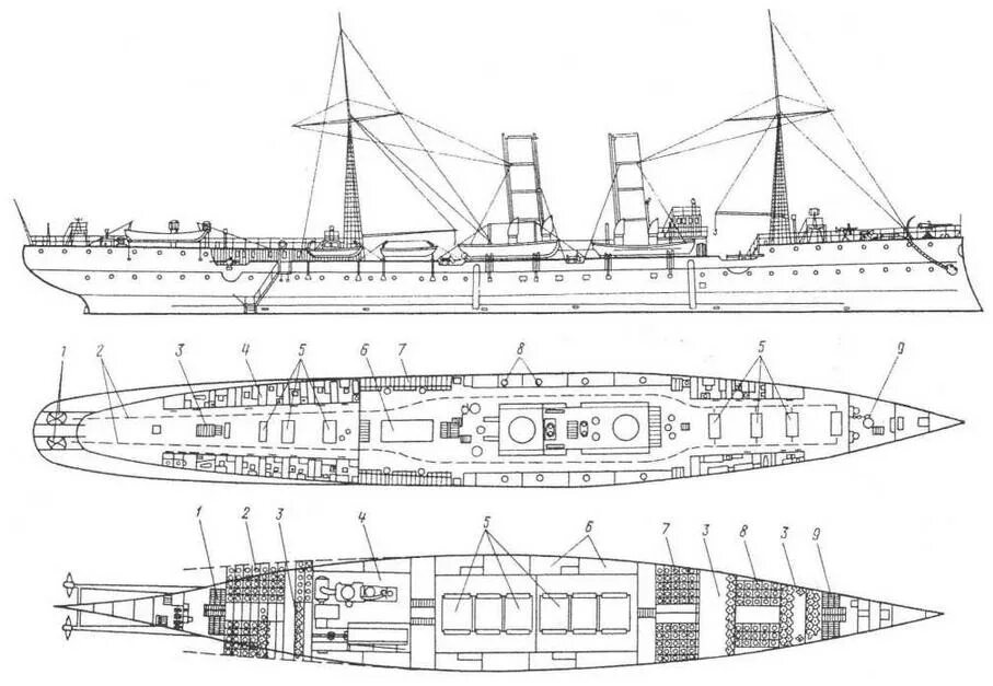 Транспорт амур. Минный крейсер гайдамак 1904. Минзаг амур 1904. Минный транспорт амур 1904. Енисей минный транспорт, 1898.