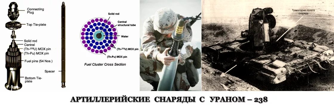 Сердечники от подкалиберного снаряда 125мм обпс. Снаряды с обедненным ураном. Урановый сердечник снаряда. Танковые снаряды с обедненным ураном. Урановые сердечники.