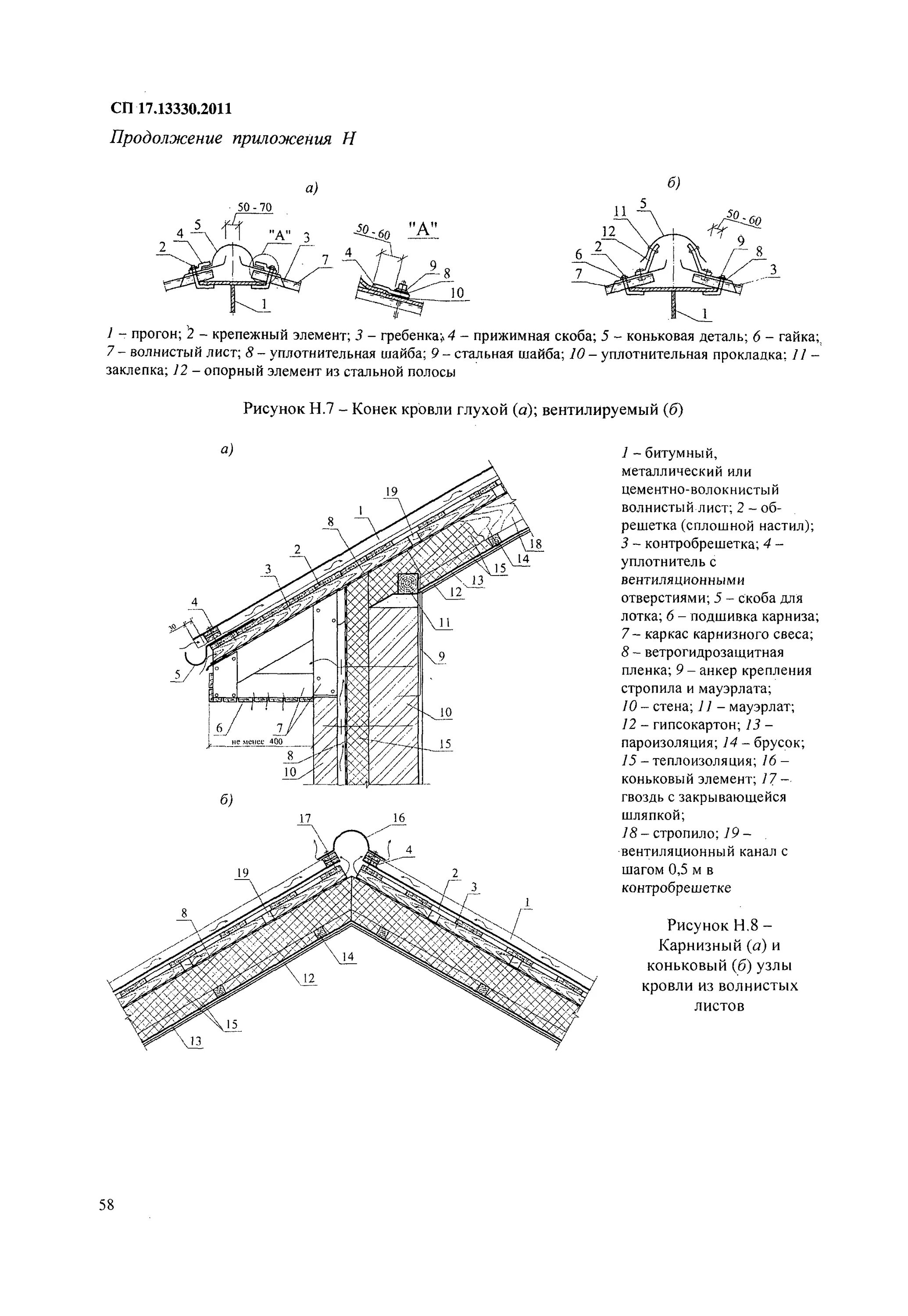 СП 17.13330.2017 узел скатной кровли. СНИП Н-26-76 кровли. СНИП II.II-26-76 свес кровли. Строительные нормы для мягкой кровли. Свод крыши