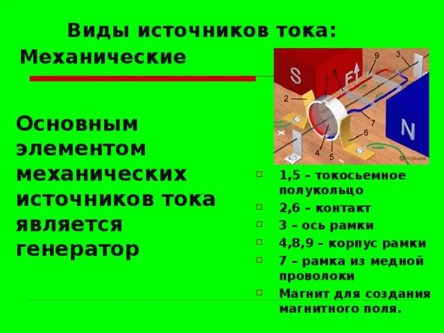 Источники электрического тока 8 класс физика таблица. Источник питания постоянного тока физика. Источники механического тока. Источники механического тока. Источник тока из электрофорной машины.