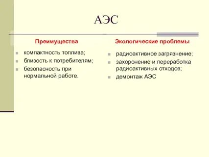 Достоинства и недостатки аэс