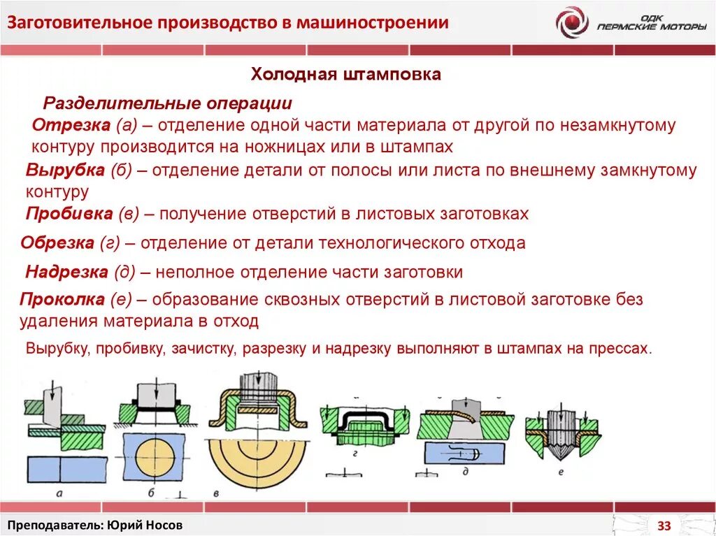 Требования к машиностроению. Изделия машиностроения. Что такое операция в машиностроении. Производство Машиностроение. Заготовительное производство в машиностроении.