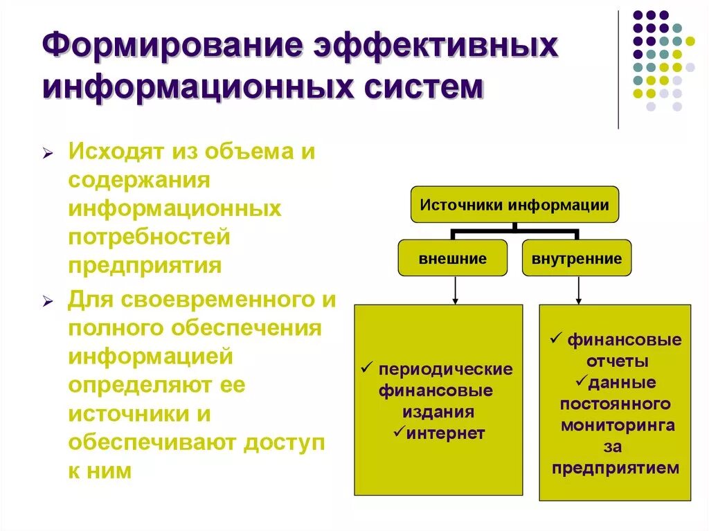 Технологии сельскохозяйственного производства и земледелия. Формирование эффективных хозяйств. Рабочая команда производства характеристики. Господдержка сельского хозяйства. Формирование эффективных хозяйств.