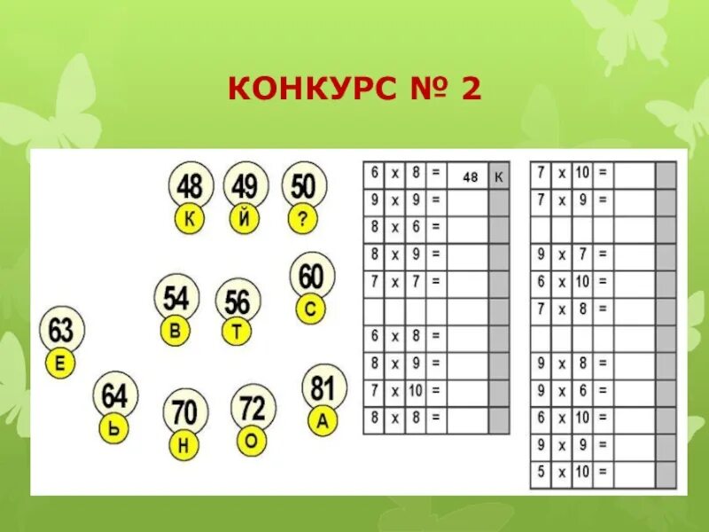 Игры умножение 3 класс. Таблица умножения задания. Задания по таблице умножения. Задания для детей таблица умножения. Интересные задания по умножению.