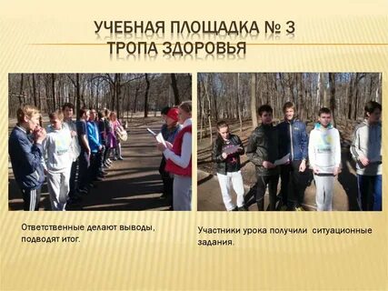 Участники урока