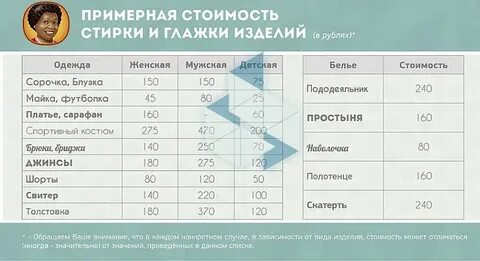 Кг белья