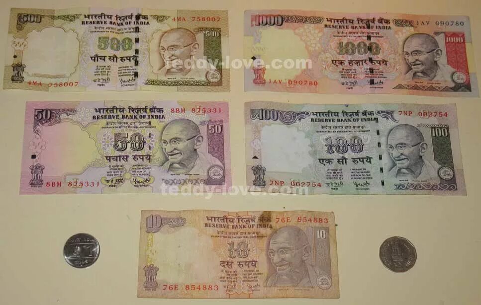 Рупия к рублю на сегодня индия. Индийская рупия. Индийская рупия к рублю. Индийские деньги в рублях. 1 Индийский рупий в рублях.