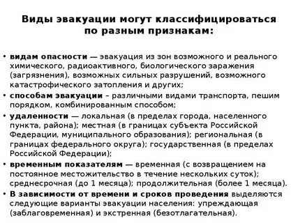 Выберите виды эвакуации