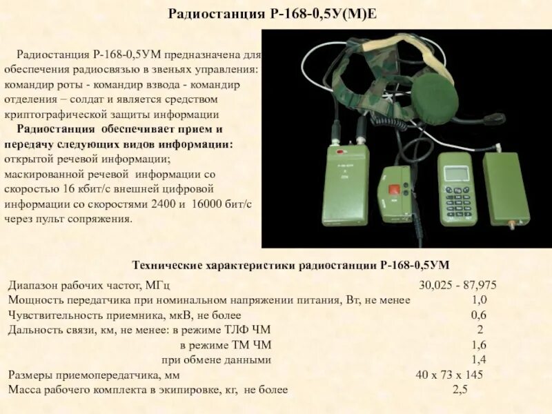 Р 168 содержание. Р-168 радиостанция ттх. ттх рации р 168 0.5. ттх радиостанции р-168-0,1у.. радиостанции р168 5ун 2.