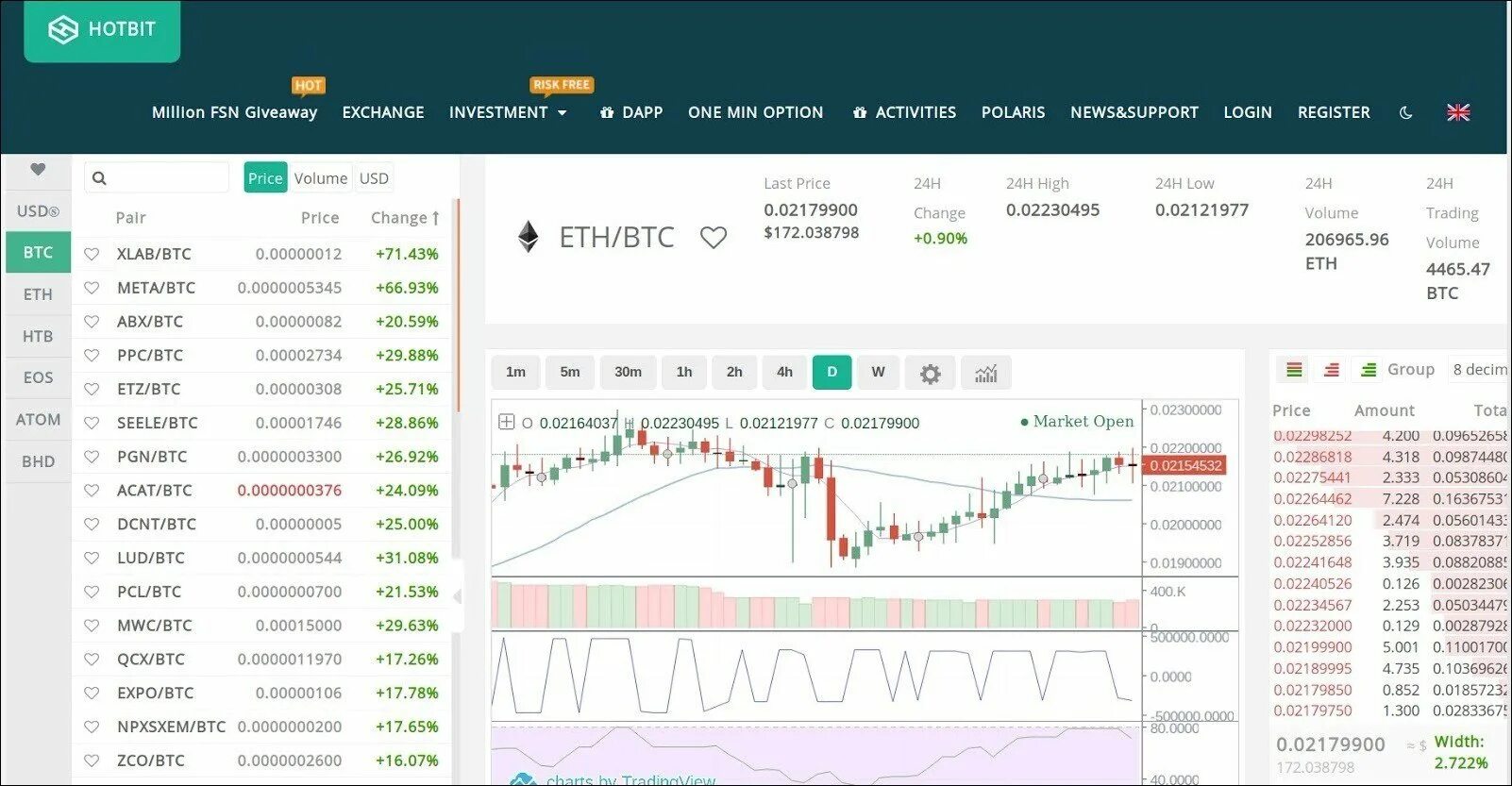 Московская биржа moex. Интерфейсы криптобирж. Московская биржа. Мосбиржа криптовалюта. Мосбиржа криптовалюта.