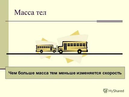 Взаимодействие масса тела
