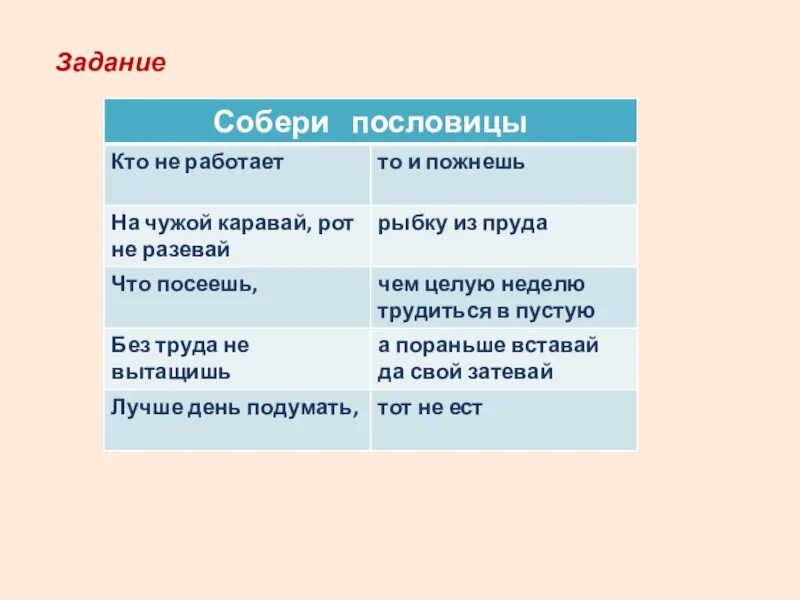 Рот не разевай пословицы. Пословица кто не работает. Пословицы про чужой труд. Кто работает пословица. Кто работает тот ест пословица.