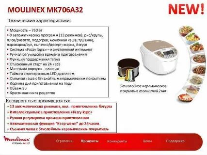 Режимы мультиварки мулинекс