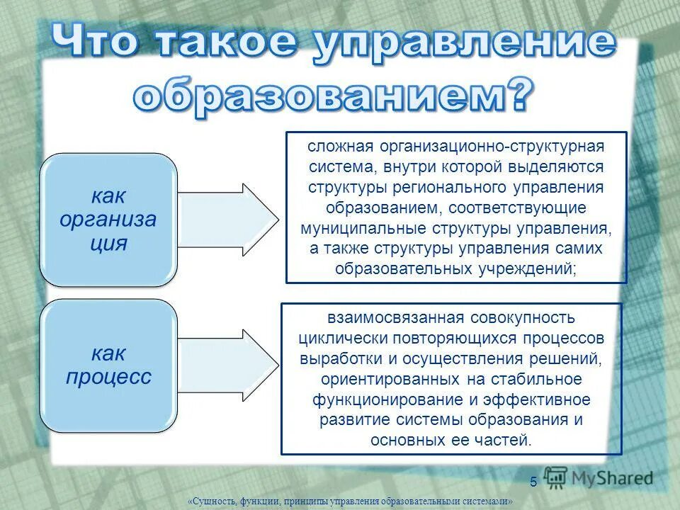 Роль управления образования