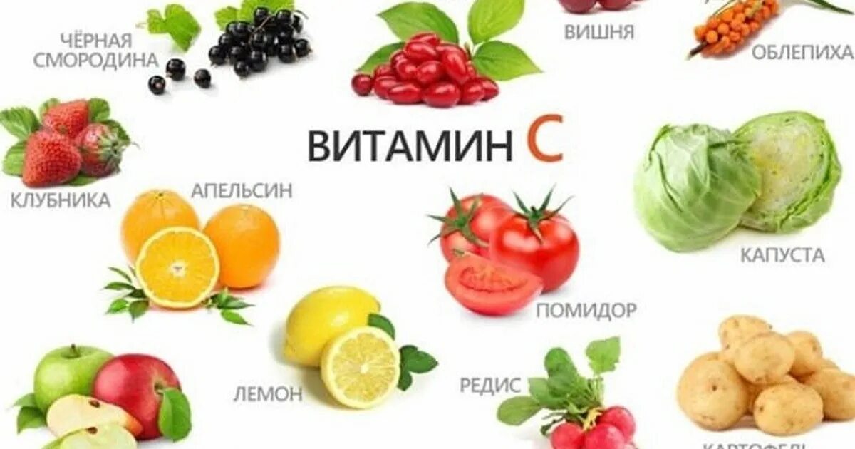 Картинки продуктов с витамином с. Витамины в продуктах. Овощи богатые витамином с. Овощи и фрукты содержащие витамин с. Продукты обогащенные витаминами.