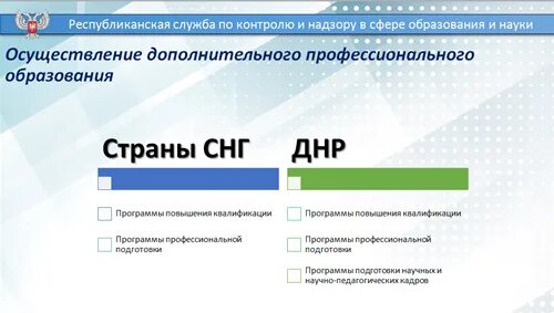 Национальный портал дополнительного образования детей. Национальный портал дополнительного образования детей