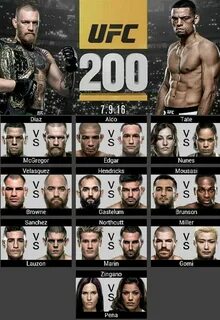 Ufc 200 кард