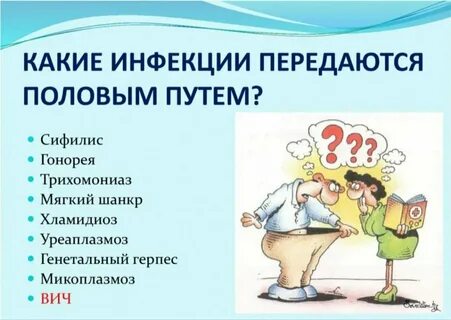 Основные инфекции иппп
