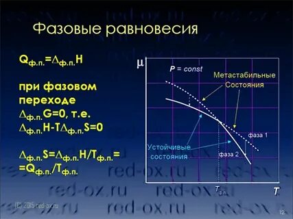 Кривая равновесия фаз