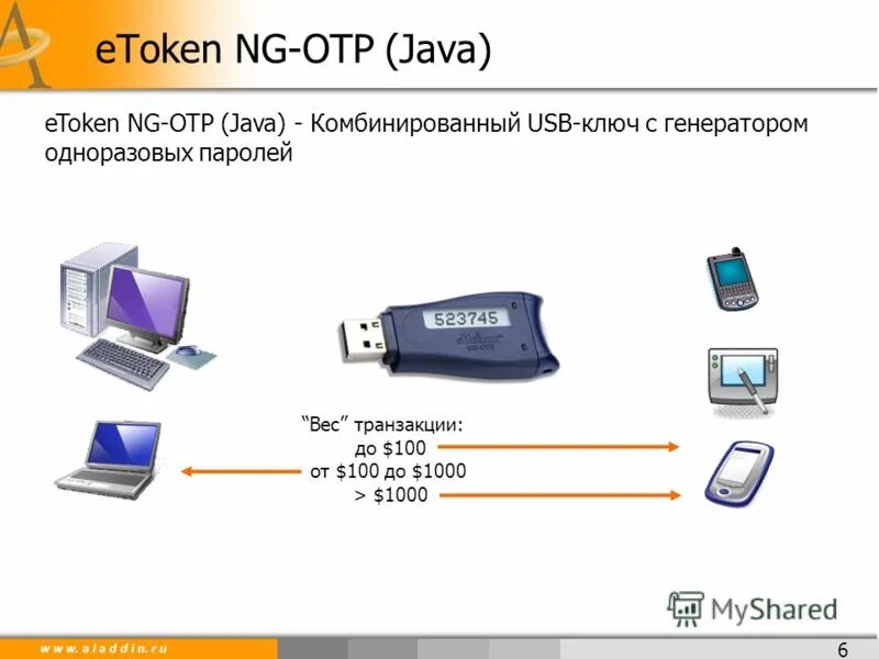 Токен otx. Электронный ключ ETOKEN. Токены (ETOKEN). USB токен. Сертифицированный носитель (USB токен).