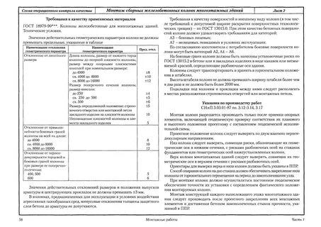 Указания в производство
