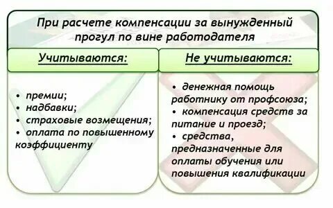 Компания прогул. Компания прогул