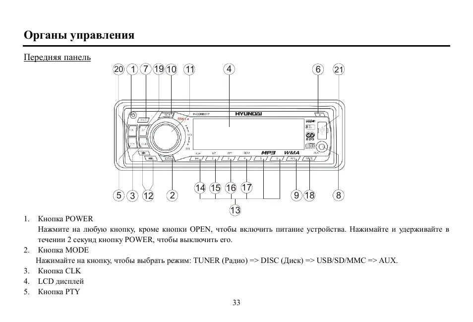 Prology mcd 590. Саундмакс магнитола cm cdm1033. Панель магнитолы мицубиси. Магнитола hyundai h-cdm8017. Автомагнитола hyundai h-cdm8031.