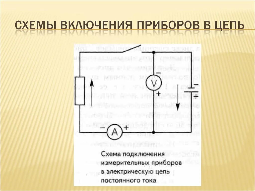 Приборы в схеме соединения. Схемы включения электроизмерительных приборов. Схема включения измерительных приборов. Схемы включения в цепь измерительных приборов. Схема подключения измерительных приборов в электрическую цепь.