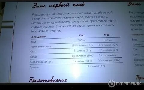Рецепты хлеба филипс