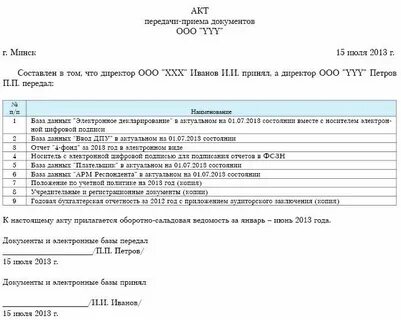 Факты о передаче сообщений