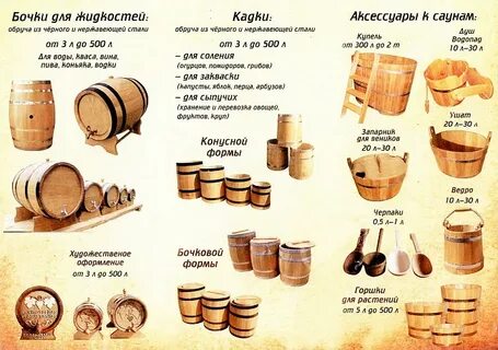 Сколько должно быть бочонков
