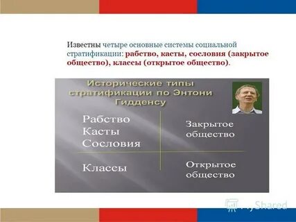 Презентация институты социальной стратификации 11 класс обществознание