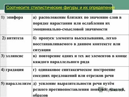 1 из стилистических фигур
