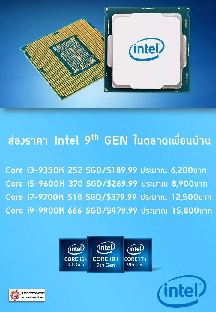 Модель процессора core i5. I5 10300h процессор. Intel Core i5 9900k. Intel Core i5 10300. Процессор Intel Core i5 10300h.