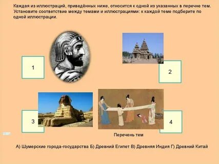Определите какие иллюстрации относятся к