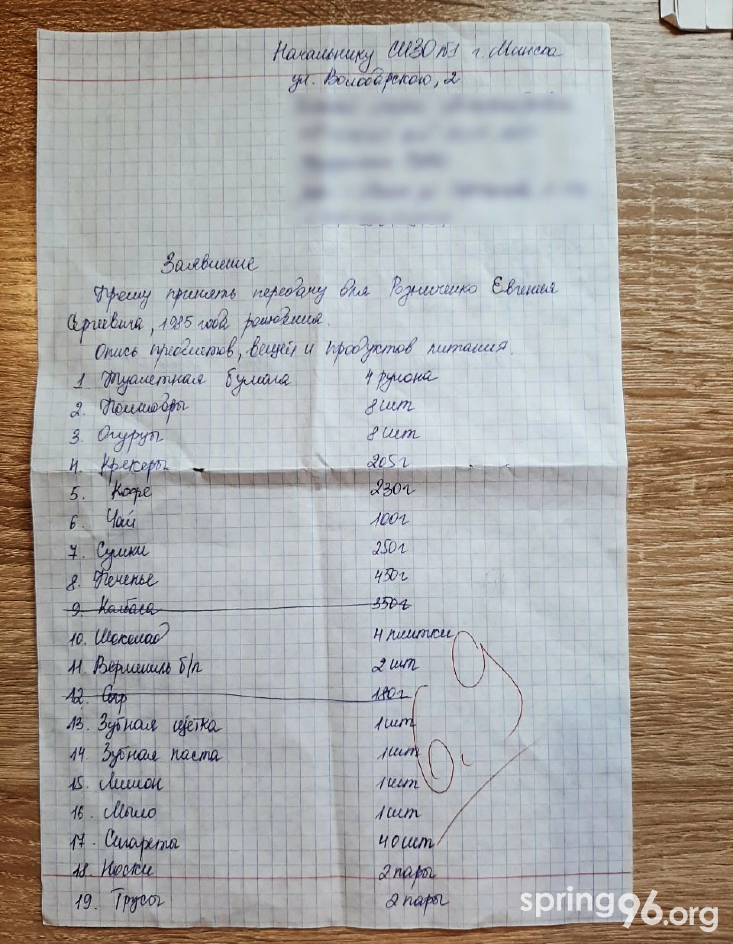 Список разрешенного в сизо. Список товаров для передачи в сизо. перечень продуктов для передачи в сизо. список продуктов для передачи в тюрьму. список на передачу в сизо.
