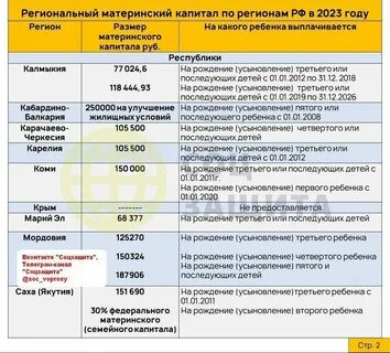 Выплаты за 1 ребенка в 2025
